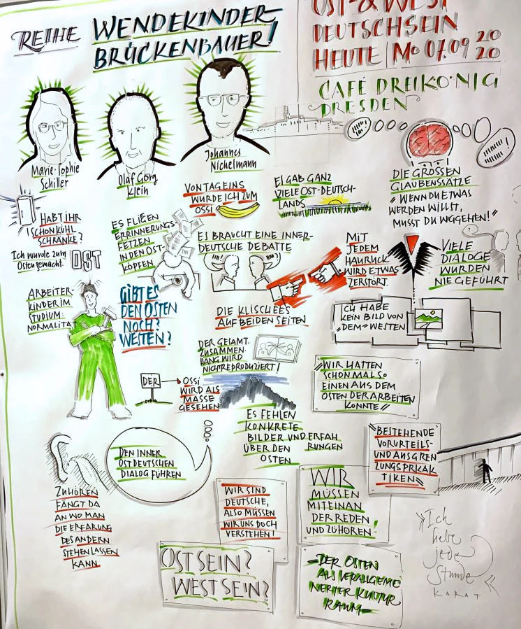 Ein Plakat mit verschiedenen Illustrationen.