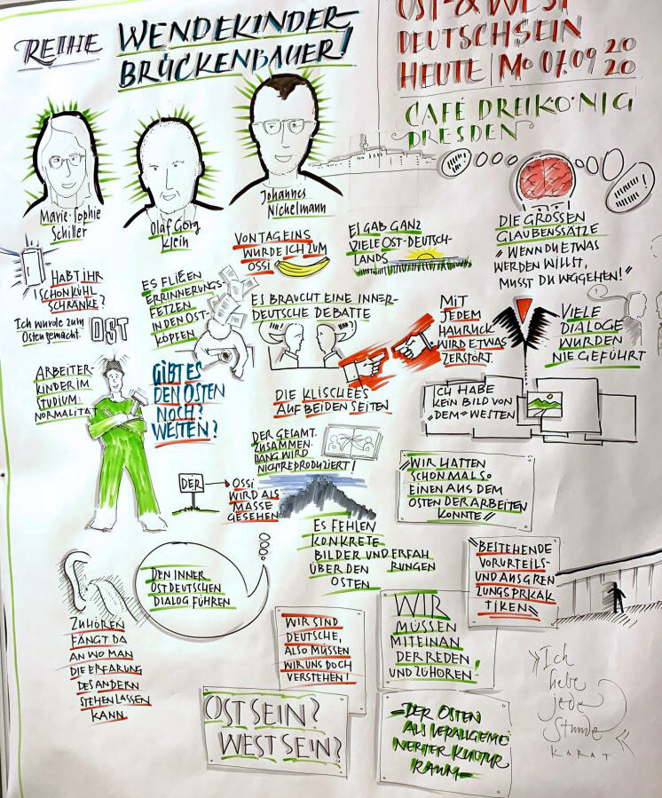 Ein Plakat mit verschiedenen Illustrationen.